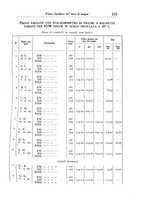 giornale/SBL0505701/1936/unico/00000247