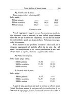 giornale/SBL0505701/1936/unico/00000257