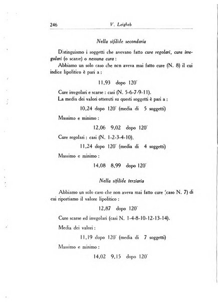 Archivio italiano di dermatologia, sifilografia e venereologia