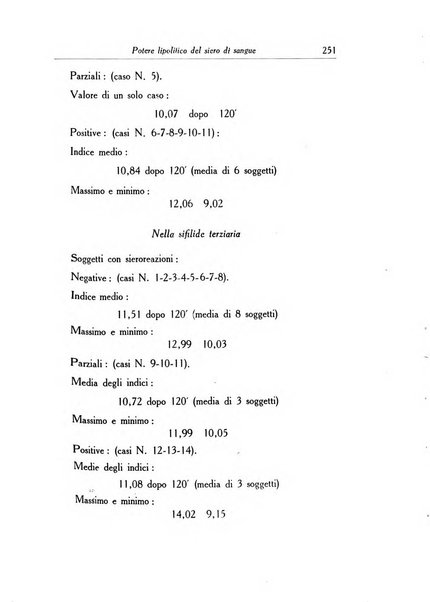 Archivio italiano di dermatologia, sifilografia e venereologia