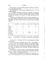 giornale/SBL0505701/1936/unico/00000476