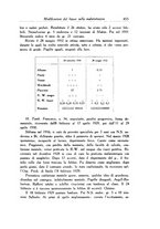 giornale/SBL0505701/1936/unico/00000477