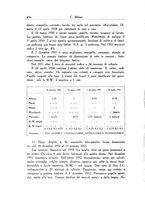 giornale/SBL0505701/1936/unico/00000478