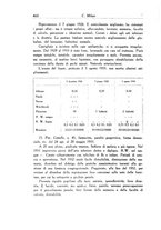 giornale/SBL0505701/1936/unico/00000482