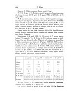 giornale/SBL0505701/1936/unico/00000486