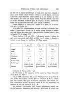 giornale/SBL0505701/1936/unico/00000487