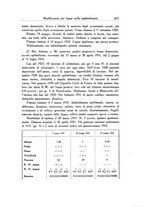 giornale/SBL0505701/1936/unico/00000493