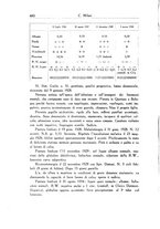 giornale/SBL0505701/1936/unico/00000502