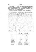 giornale/SBL0505701/1936/unico/00000508