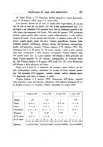 giornale/SBL0505701/1936/unico/00000509