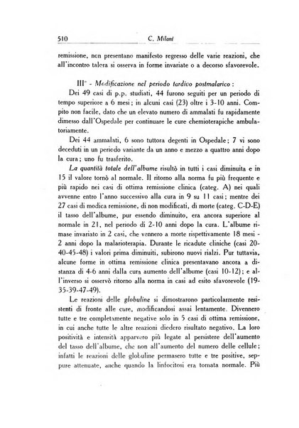 Archivio italiano di dermatologia, sifilografia e venereologia