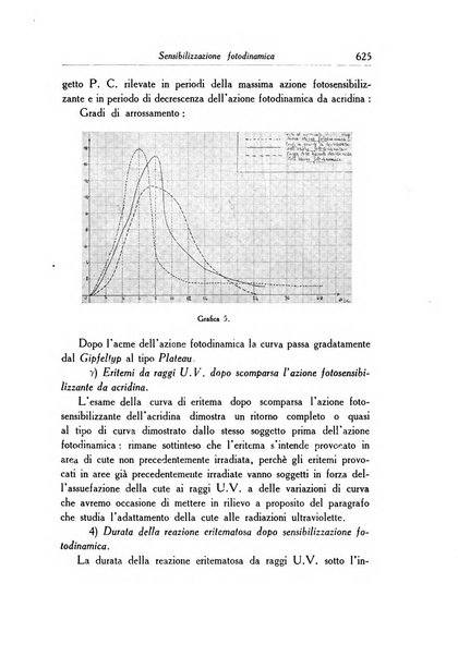 Archivio italiano di dermatologia, sifilografia e venereologia