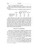 giornale/SBL0505701/1936/unico/00000674