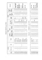 giornale/SBL0505701/1937/unico/00000048