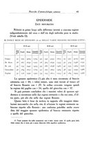 giornale/SBL0505701/1937/unico/00000053