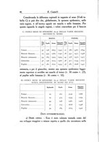 giornale/SBL0505701/1937/unico/00000054