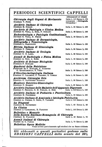 Archivio italiano di dermatologia, sifilografia e venereologia