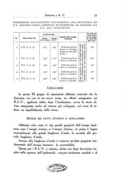 Archivio italiano di dermatologia, sifilografia e venereologia