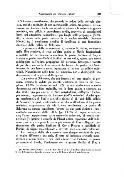 Archivio italiano di dermatologia, sifilografia e venereologia