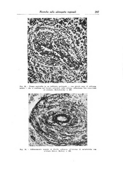 Archivio italiano di dermatologia, sifilografia e venereologia