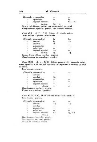 Archivio italiano di dermatologia, sifilografia e venereologia