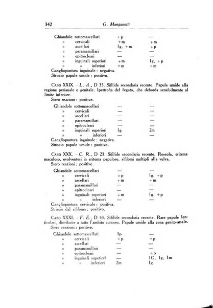 Archivio italiano di dermatologia, sifilografia e venereologia