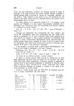 giornale/SBL0505701/1938/unico/00000416