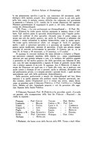 giornale/SBL0505701/1938/unico/00000447