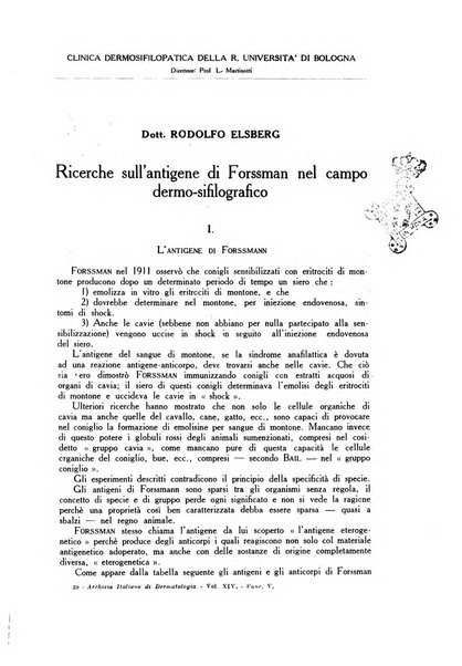 Archivio italiano di dermatologia, sifilografia e venereologia