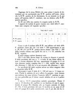 giornale/SBL0505701/1938/unico/00000506