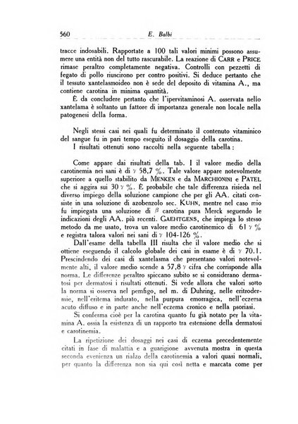 Archivio italiano di dermatologia, sifilografia e venereologia