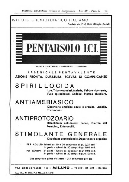 Archivio italiano di dermatologia, sifilografia e venereologia