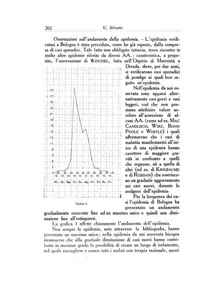 Archivio italiano di dermatologia, sifilografia e venereologia