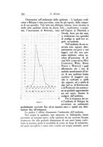 giornale/SBL0505701/1939/unico/00000248
