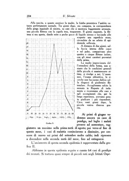 Archivio italiano di dermatologia, sifilografia e venereologia