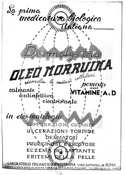 Archivio italiano di dermatologia, sifilografia e venereologia