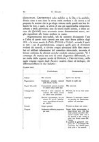 giornale/SBL0505701/1940/unico/00000060