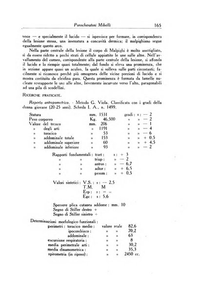 Archivio italiano di dermatologia, sifilografia e venereologia