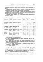 giornale/SBL0505701/1940/unico/00000313