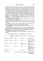 giornale/SBL0505701/1940/unico/00000385