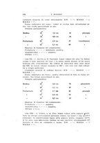 giornale/SBL0505701/1941-1942/unico/00000214