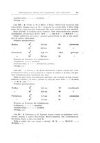 giornale/SBL0505701/1941-1942/unico/00000217