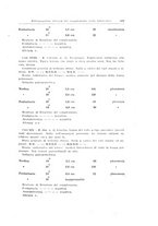 giornale/SBL0505701/1941-1942/unico/00000219