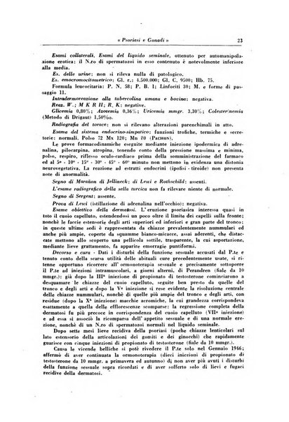 Archivio italiano di dermatologia, sifilografia e venereologia