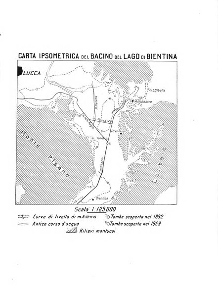 Studi etruschi