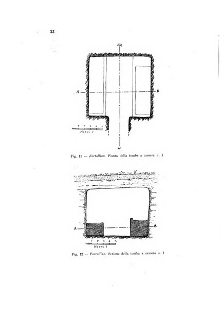 Studi etruschi