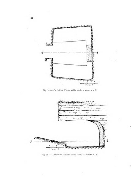 Studi etruschi