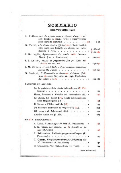 Studi e materiali di storia delle religioni