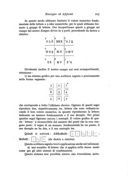 Studi e materiali di storia delle religioni