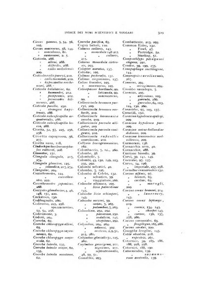 Rivista italiana di ornitologia